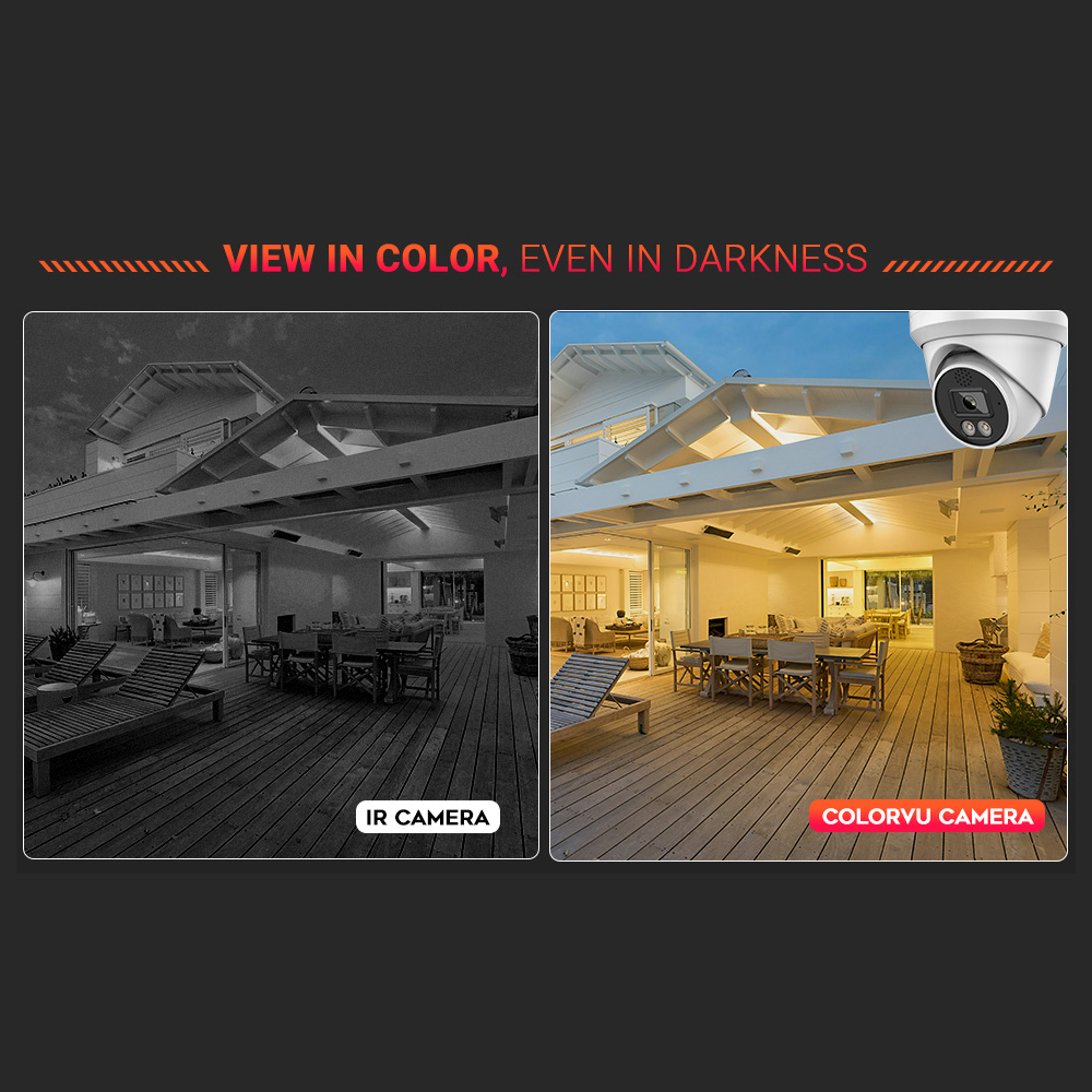Vikylin 4K 8MP Alarm Full Colo - огляд і ціна Lowe'S Home Improvement