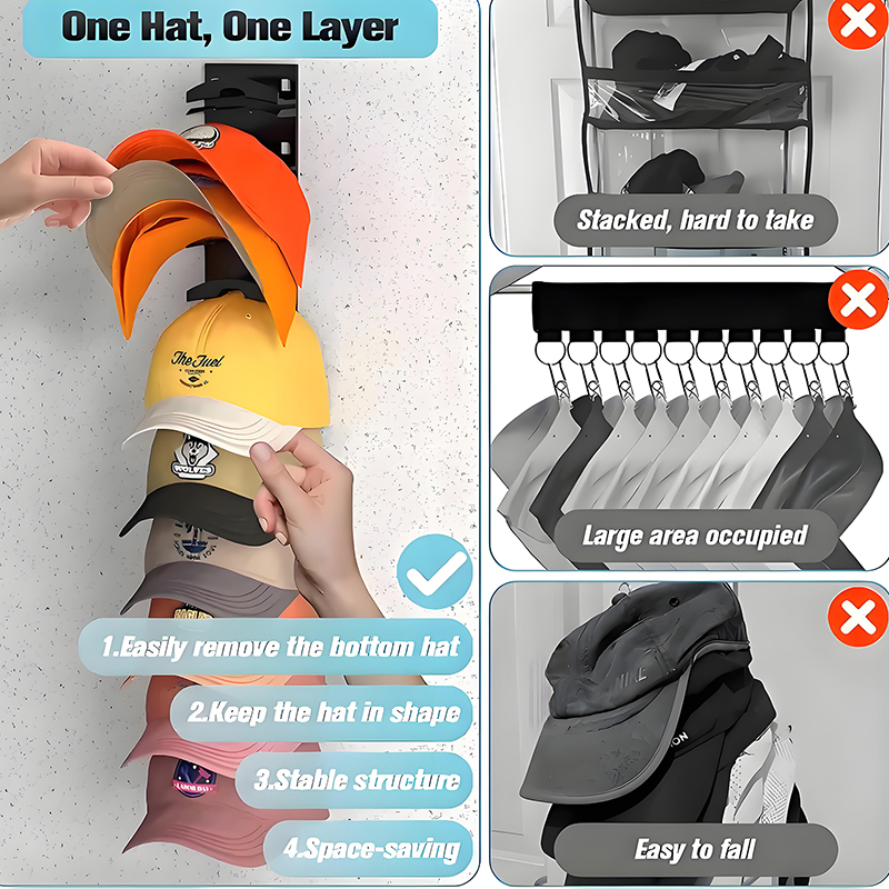 Wall Mounted Baseball Cap Stor - огляд і ціна Wall Anchor Plastic