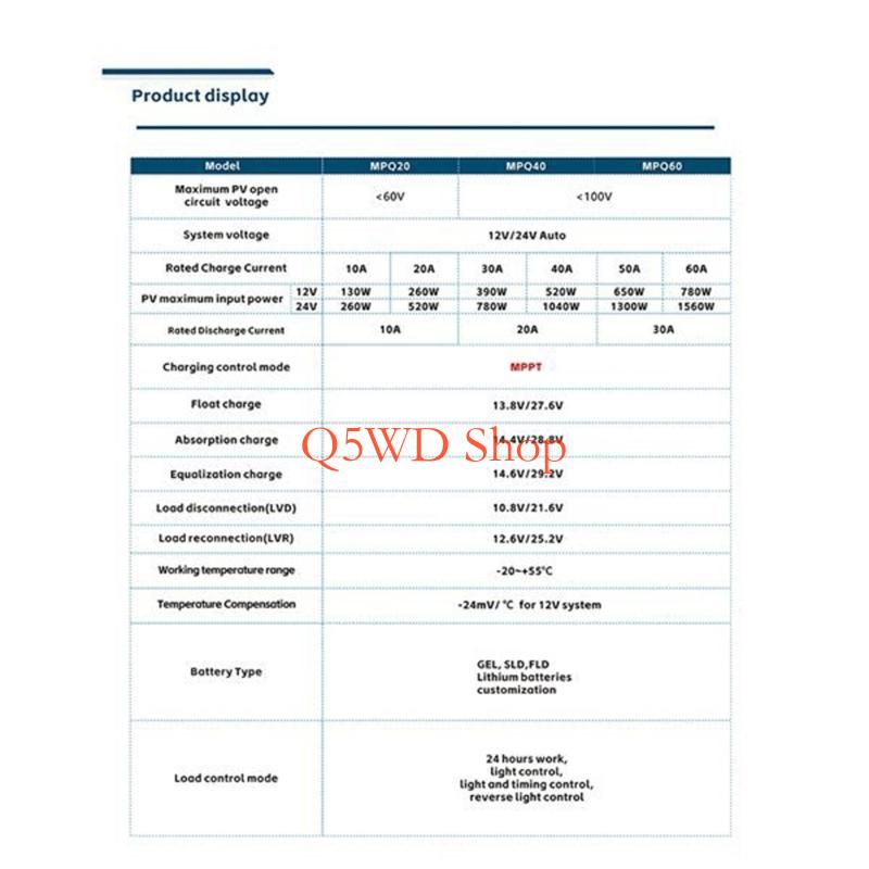 Q5WD Improved MPPT Solar Devic - огляд і ціна Lowe'S Home Improvement